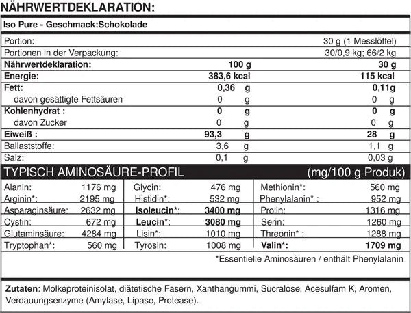 ISO PURE PROTEIN - NATURAL PLUS 2kg